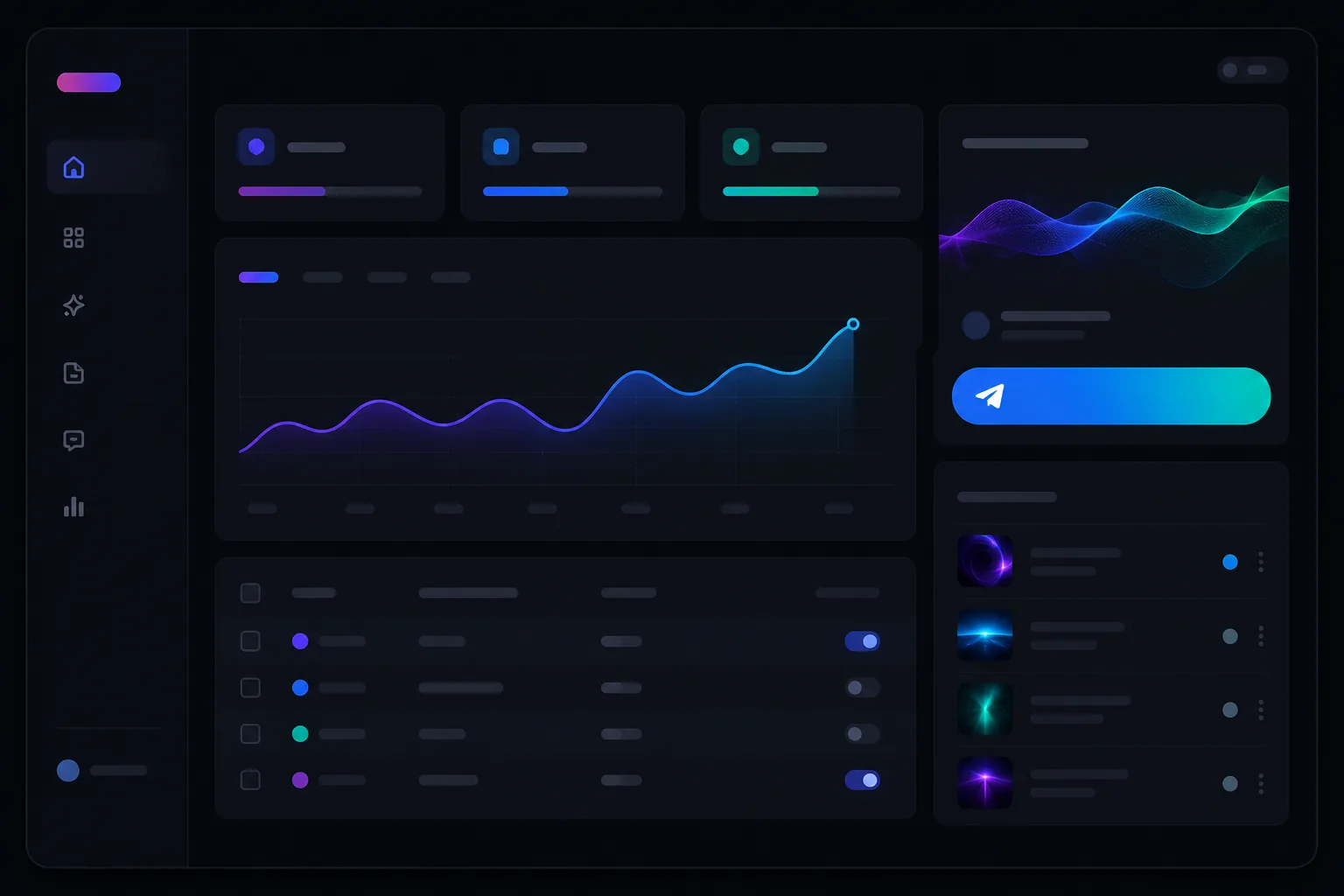 ThreadsGo dashboard
